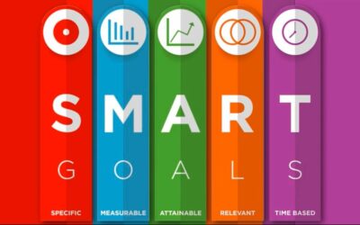 Setting SMART Goals for Your Business